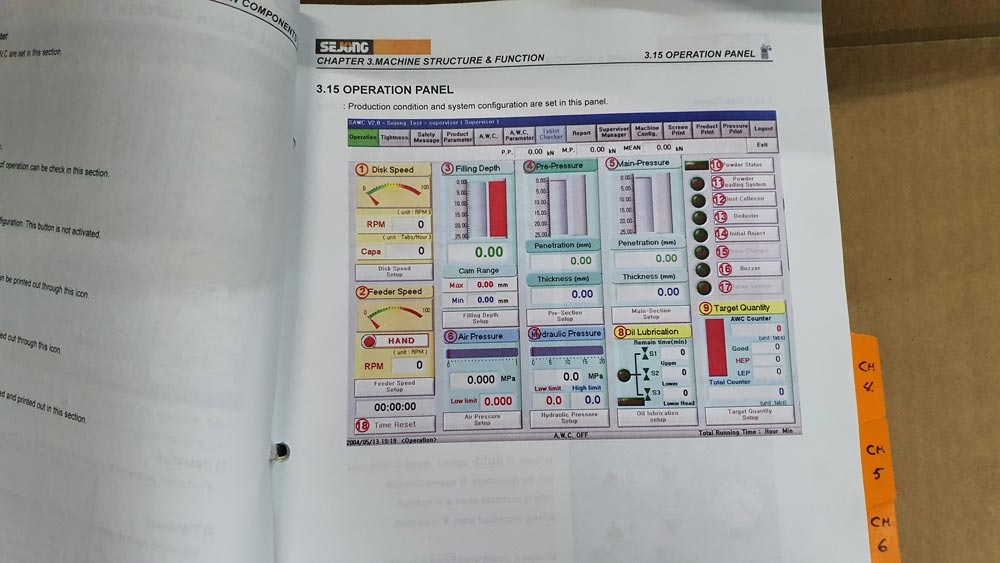 SEJONG MRC-36N Rotations-Tablettenpresse zu verkaufen