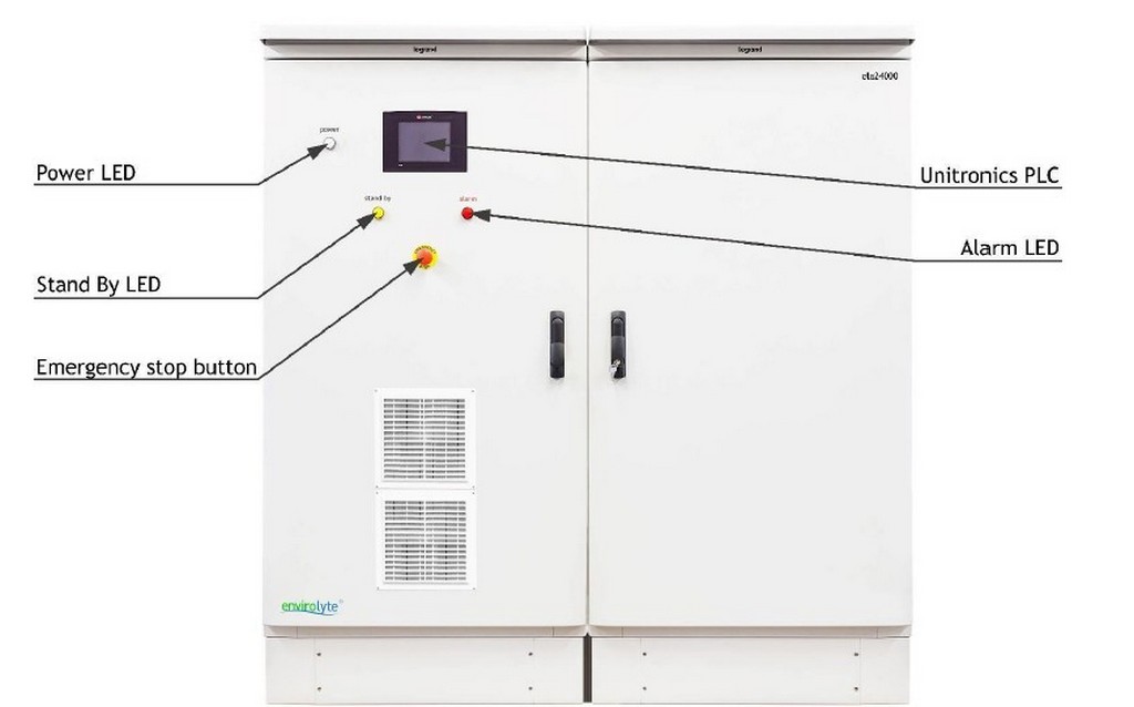 Envirolyte Ela-24000 Generator für Desinfektionsmittel zu verkaufen