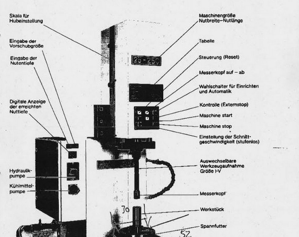 Balzat EUV 14/250 Nutenstoßmaschine zu verkaufen