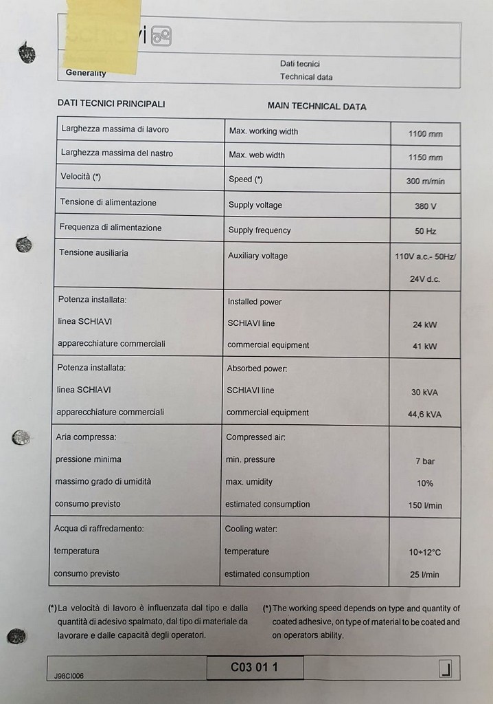 AFS AVE – 150 C – KER 7/1150 lösemittelfreie Kaschieranlage zu verkaufen