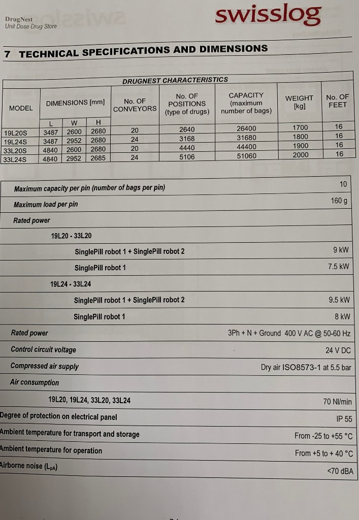 Swisslog Pickring/Pillpicker/PickRobot/AutoPhial 4x automatische Einzeldosispackmaschinen zu verkaufen