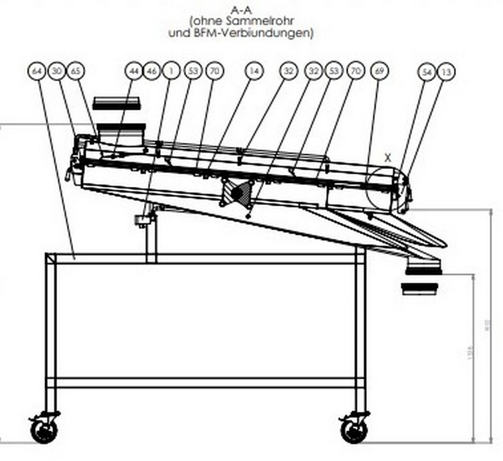 Molkerei VibSpeed 1500-E-4541-CIP screening machine for sale