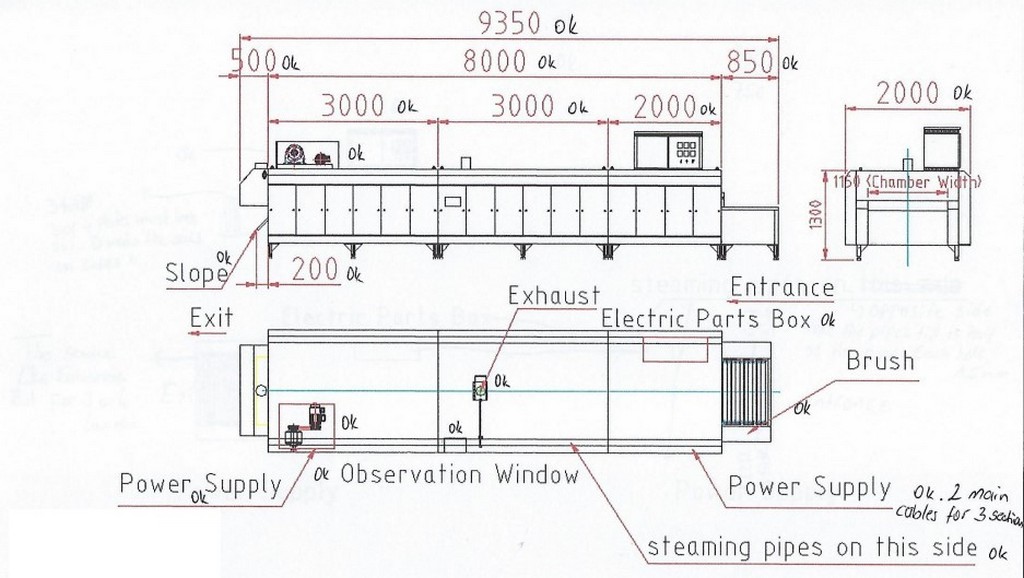 Southstar NFS 1209D-001 electric tunnel kiln for sale