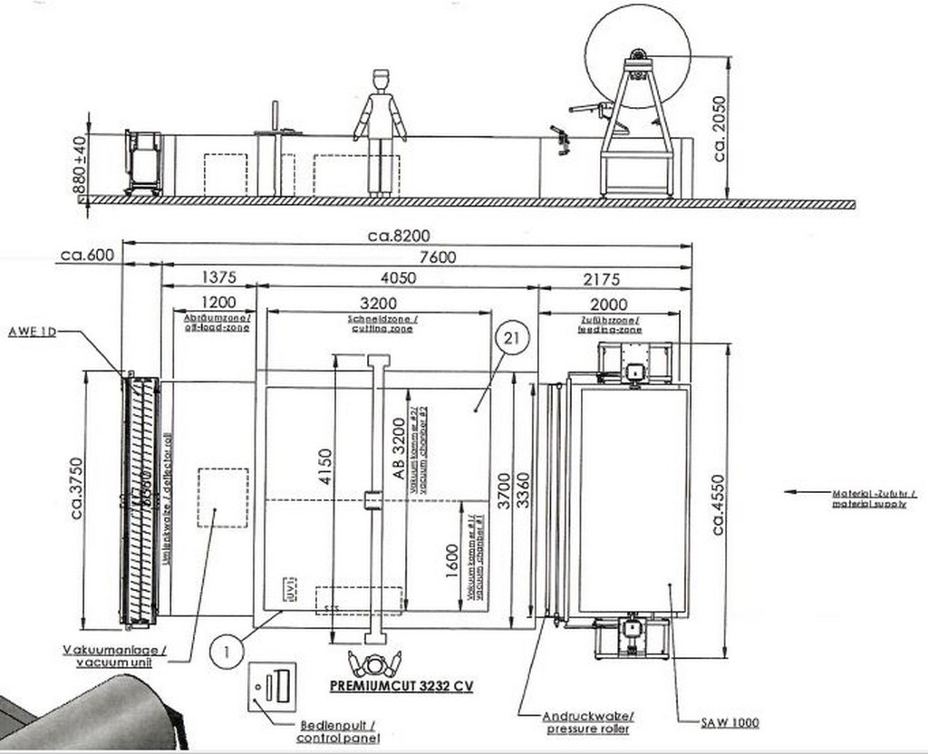 3x textile machines rewinder, slitting machine, heavy duty unwinder for sale