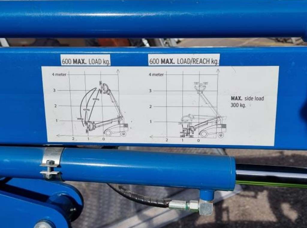 GMW Winlet GMG 600HD Glasmontagegerät zu verkaufen