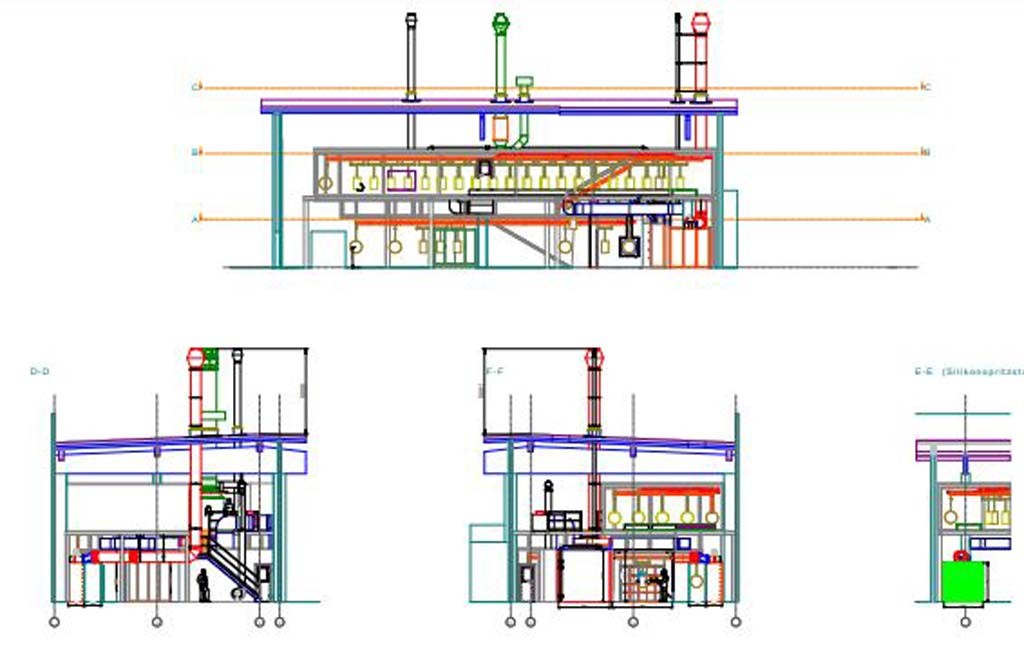 Heimer painting center incl. the conveyor system and system control for sale