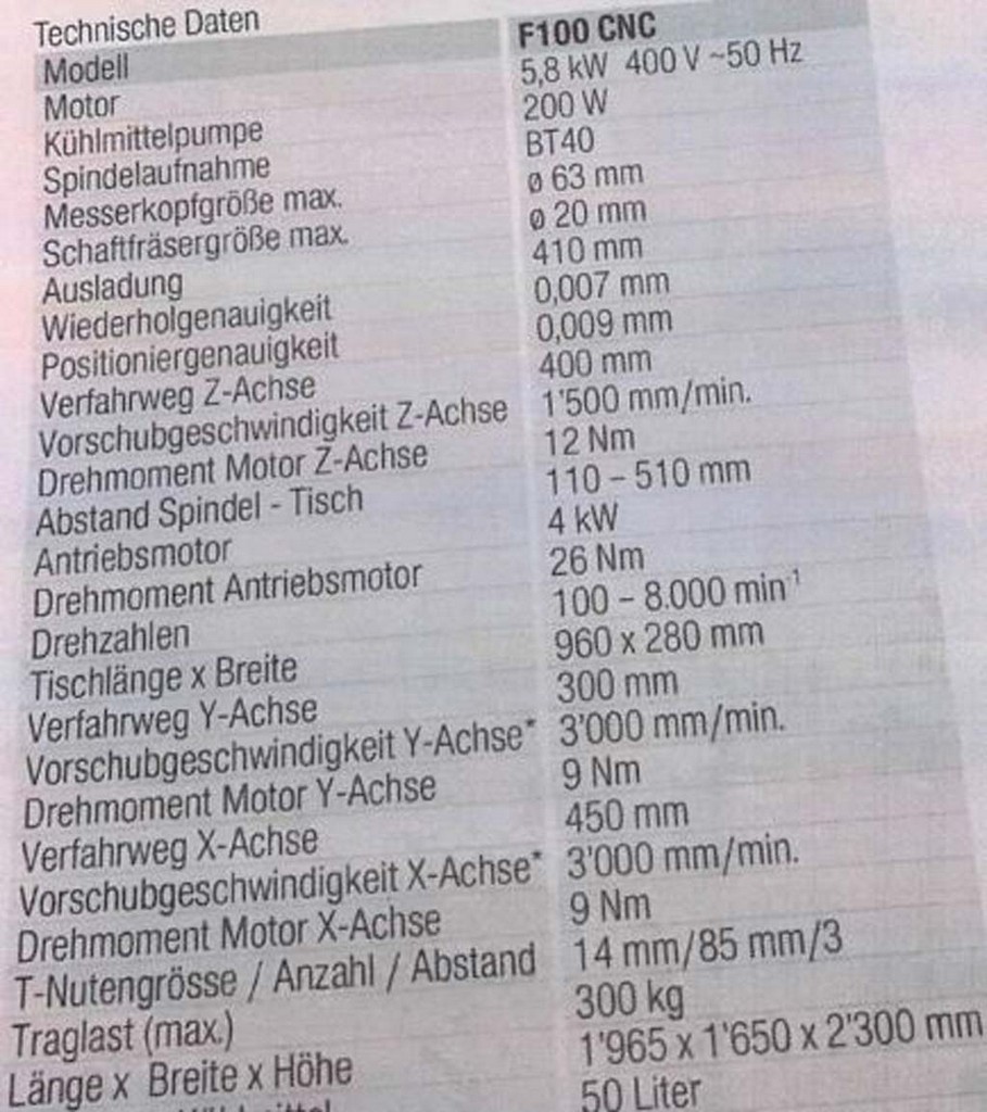 Optimum F 100 CNC Fräsmaschine zu verkaufen