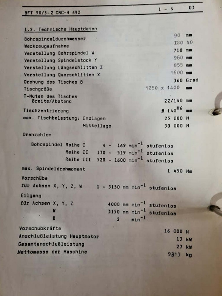 UNION BFT 90/5 Bohrwerk zu verkaufen