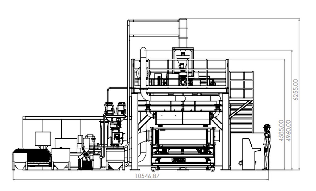 3x machines from the medical field for the production of the face masks, mouth-nose protection masks and melting blowing machine for sale