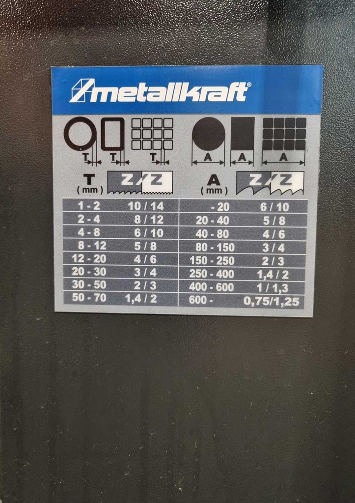 Stürmer BMBS 460 x 600 HA – DG Halbautomatische Schwenkrahmenmetallbandsäge zu verkaufen